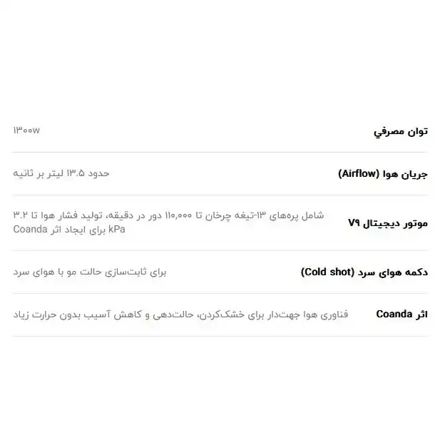 سشوار حرفه ای دایسون DYSON HS05 (9) سشوار حرفه ای دایسون DYSON HS05